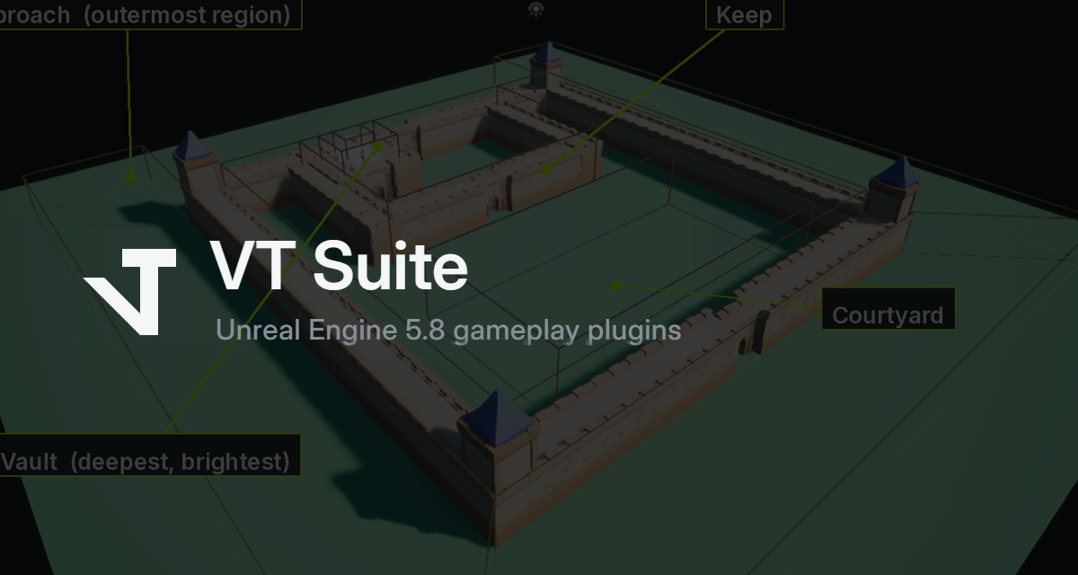 VT Suite - Unreal Engine gameplay plugins
